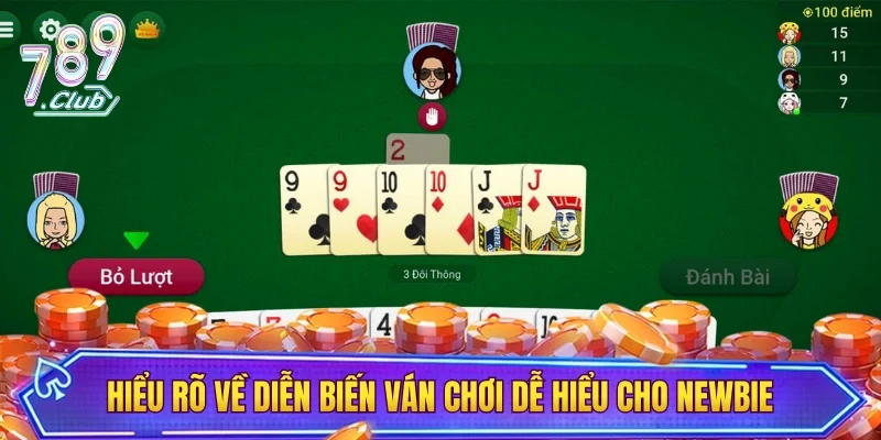 Hiểu rõ về diễn biến ván chơi dễ hiểu cho newbie